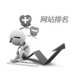 泗水聚众:网站关键词排名关键词竞争程度研究