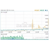 泗水子辛SEO:网站如何做关键词优化