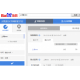 泗水如何利用搜索引擎来判断关键词的难易