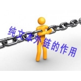 泗水纯文本外链对于网站排名的作用