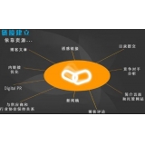 泗水什么样的外链才是高价值的外链