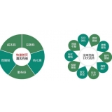 泗水SEO关键词排名为何越来越难做了